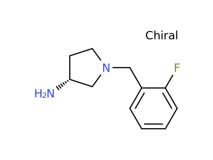 Structure Amb19892005