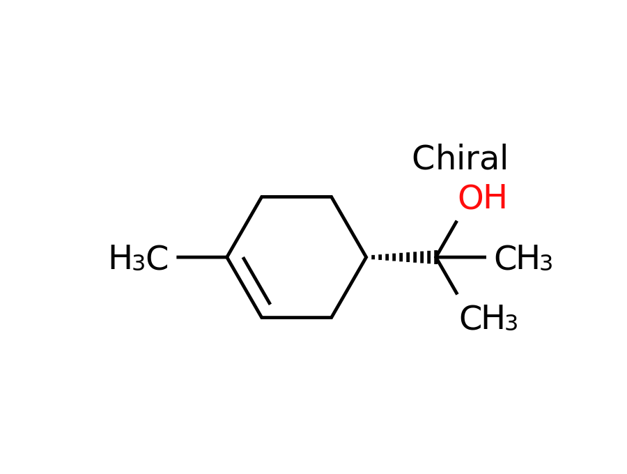 Structure Amb3635651