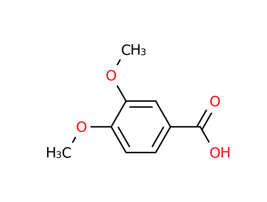 Structure Amb530403