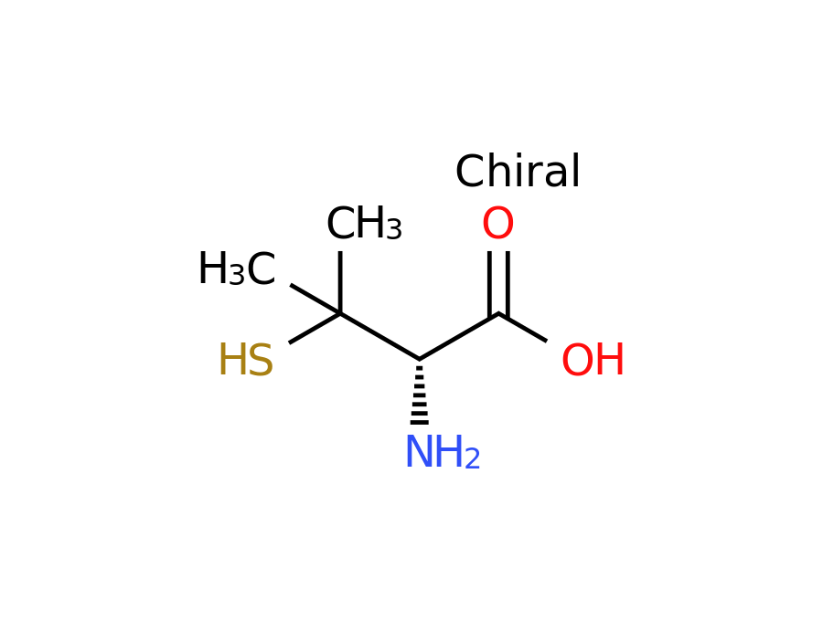 Structure Amb533607