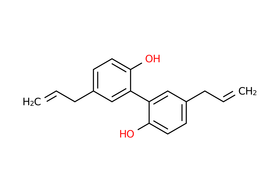 Structure Amb533792