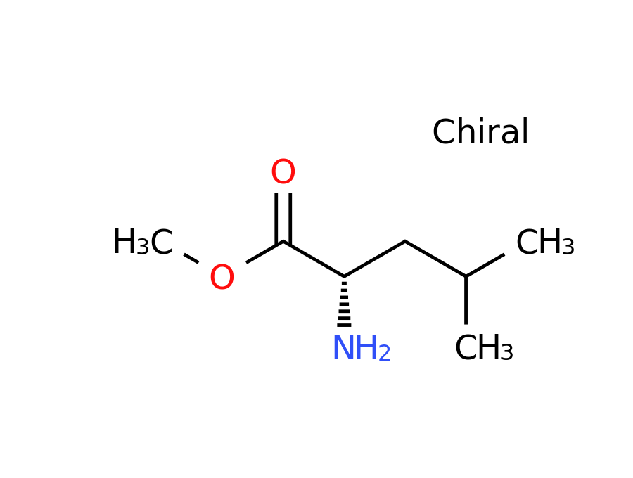 Structure Amb533935