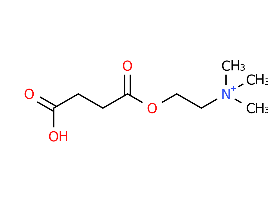 Structure Amb595646