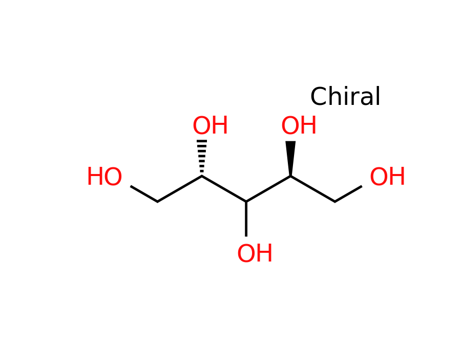 Structure Amb6599966