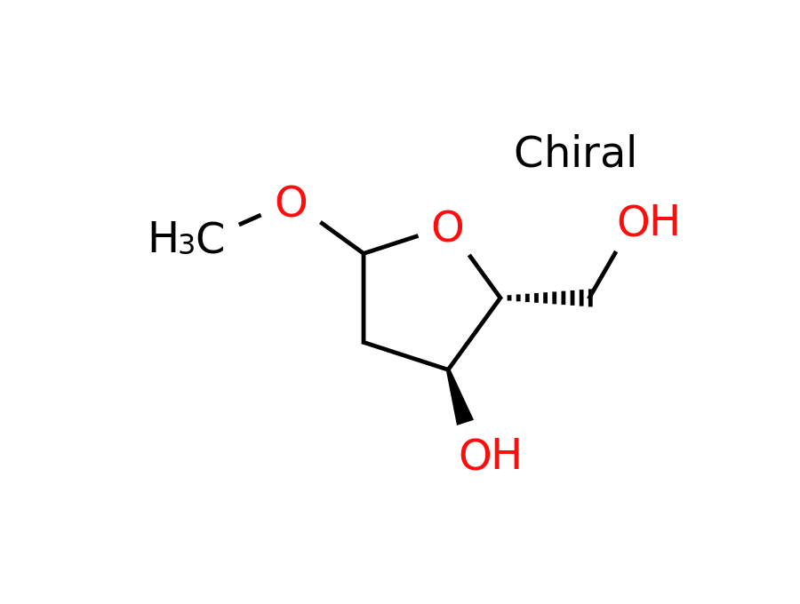 Structure Amb8628809